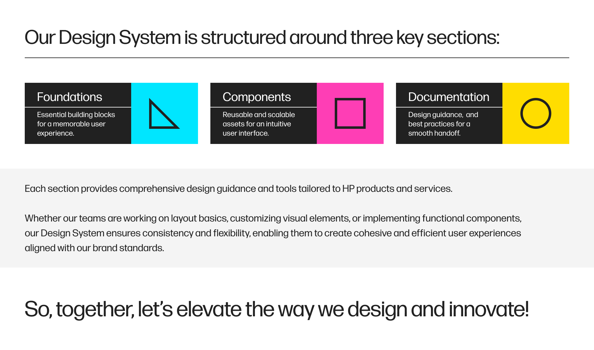 HP Design System | Overview